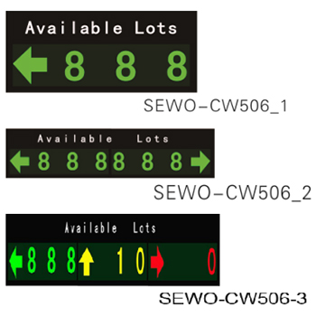 Parking guidance system----SEWO-CW5----Sector display